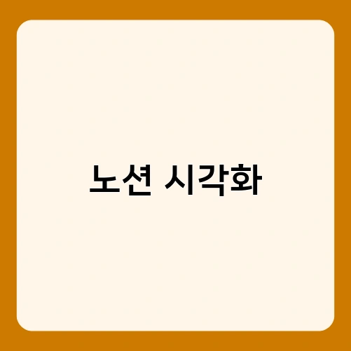 노션 시각화 1