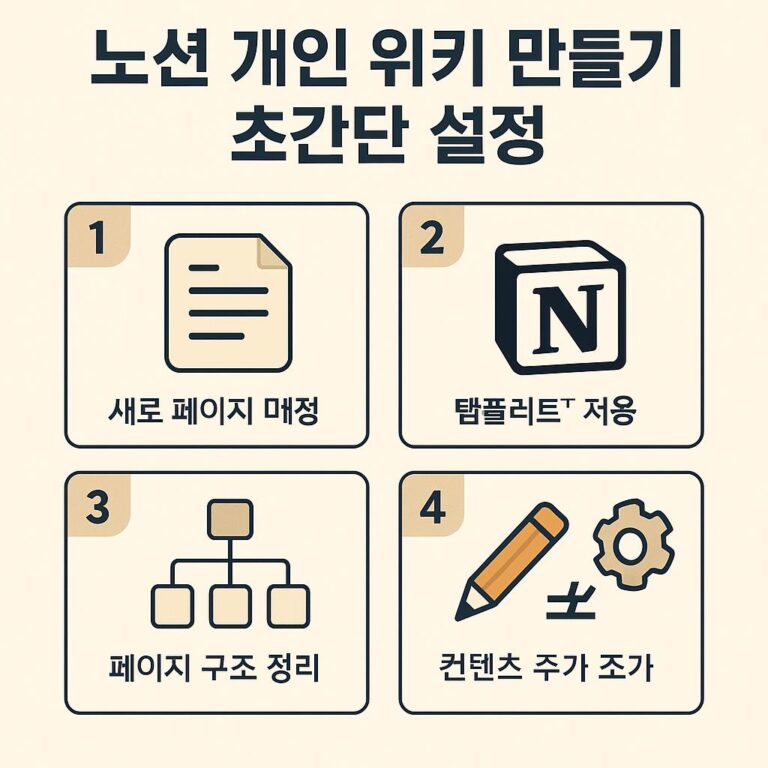 노션 개인 위키 만들기